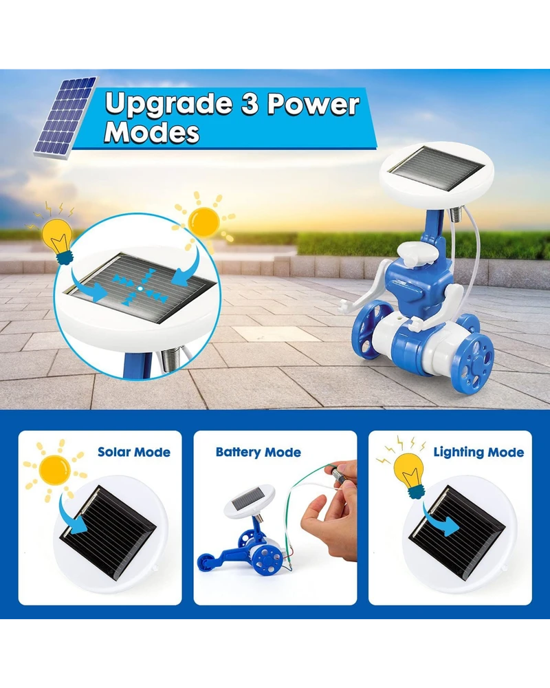 Solar Kit