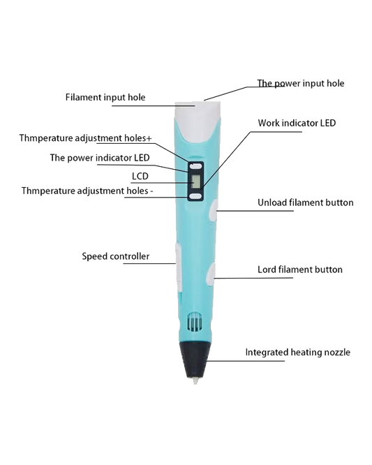 3D Printing Pen