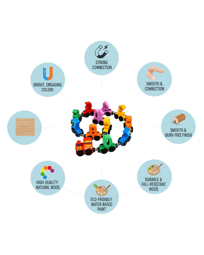 Magnetic Wooden Digital Train