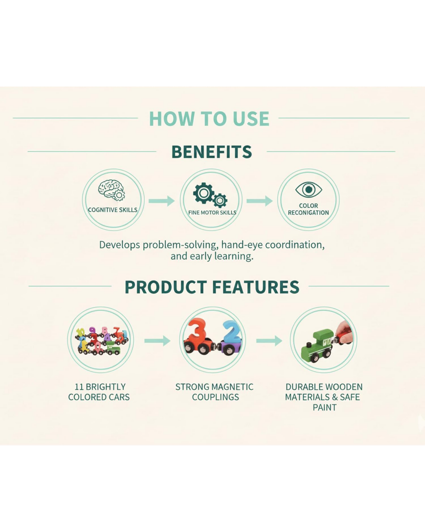 Magnetic Wooden Digital Train