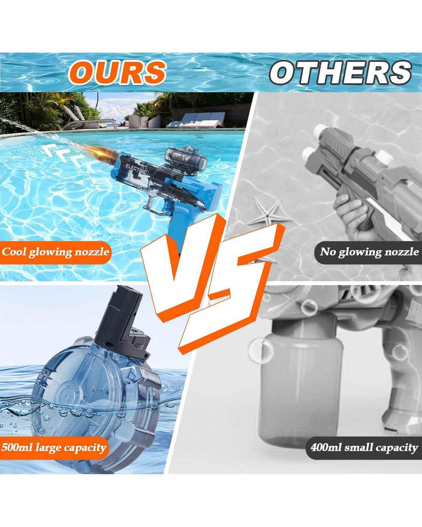 Transparent Electric Water Gun