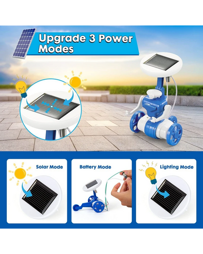 Solar Kit