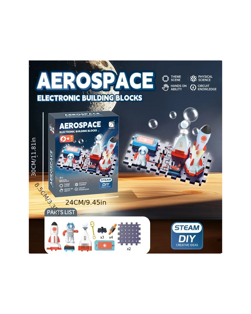 Aerospace Electronic Building Blocks