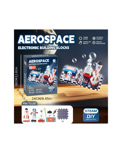 Aerospace Electronic Building Blocks