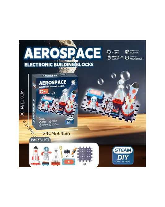 Aerospace Electronic Building Blocks